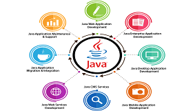 Java Application Internship for CSE students in Patna